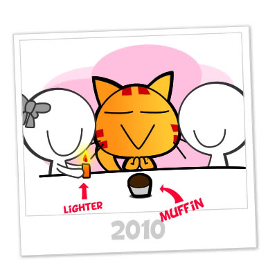 Happy Birthday Miao