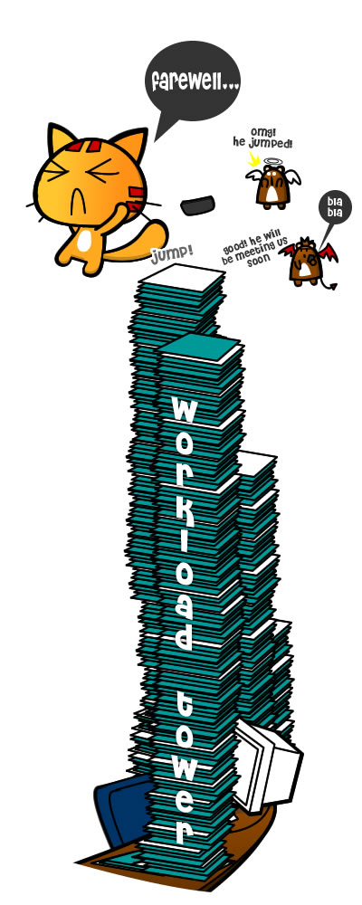 Heavy workload-1 Heavy workload-1