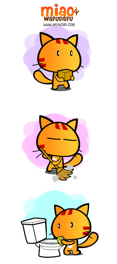 Productive