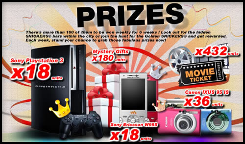 Snickers Prizes
