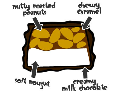 snicker-6 snicker-6